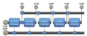 Actual 5 voltage rail implementation of system power An actual 5 voltage rail implementation